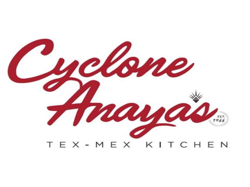 Cyclone Anaya’s